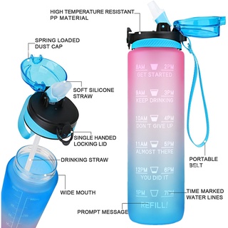 Botella De Agua De 1 Litro , Con Paja , 1000 Ml , Plástico Portátil , 1 L , Gran Capacidad A Prueba De Fugas , Alta Degradado (3)