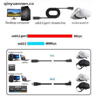 【qinyuannan】 For Oculus Quest 2 Link Cable USB 3.2 Gen 1 Type C Data Transfer VR Accessories CO