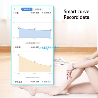 nak auto monitor escala de peso corporal imc grasa bmr masa muscular con aplicación smartphone