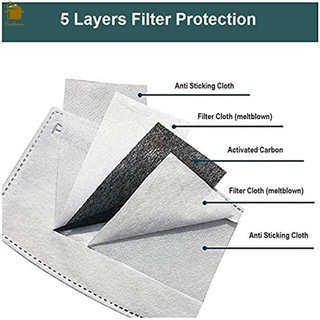 Paquete de 2 cubiertas faciales y 4 filtros de aire de algodón filtro de hoja lavable reutilizable mascarilla facial (5)