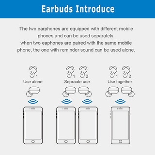 Y30 TWS audífonos inalámbricos Bluetooth 5.0 a prueba de agua HiFi 3D Estéreo (9)
