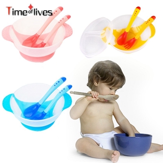 TF 3 unids/Set Baby vajilla Kit de alimentación infantil con ventosa detección de temperatura cuchara tenedor platos vajilla
