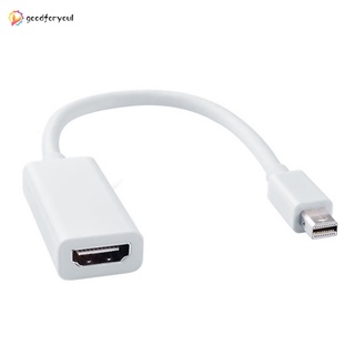 Mini Puerto De Pantalla A HDMI Cable Adaptador Para Apple MacBook , Pro Air