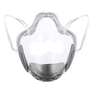 PC Clear Face Mask Face Protection Shield Covering +Breathing Filter Vent