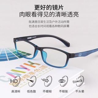 luz anti-azul se puede equipar con gafas de miopía (4)