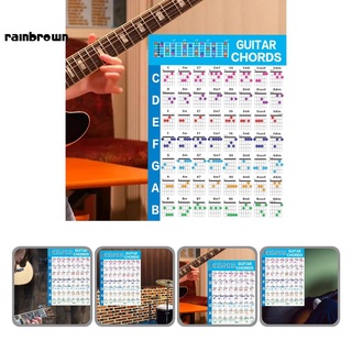 rainbrown decoración acordes guía de referencia de guitarra acordes educativos guía de referencia completa para el aprendizaje
