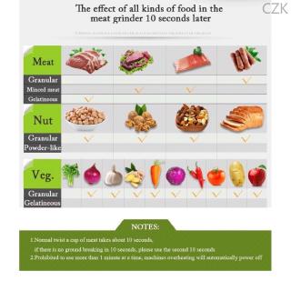 [czk] picadora de carne eléctrica picadora de alimentos procesador de alimentos batidora mezcladora de carne molinillo (9)