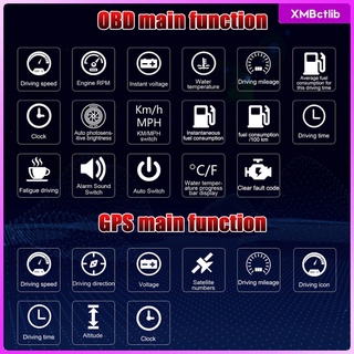 Car HUD Heads Up Display 4 Inch Digital Windshield Projector OBD2 Display Vehicle Speed MPH KM/h, RPM, Over Speed Alarm, Temperature, Voltage, Mileage