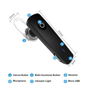 Audífonos inalámbricos Bluetooth 4.1 estéreo Ultra Ringan mini manos libres con micrófono (6)