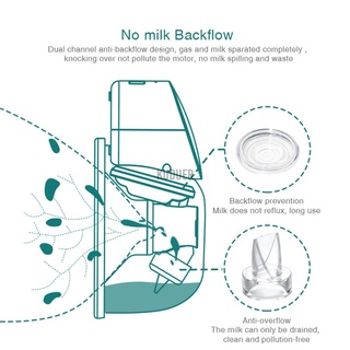 Extractor de leche eléctrico portátil silencioso automático ordeño manos libres Extractor de leche (6)