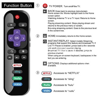 massvise control remoto inalámbrico ir para tcl roku tv rc280 28s3750 32s3750 botón lateral compatible con mando a distancia duradero t9 (7)