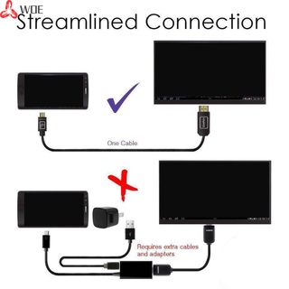 Uzi Micro HDMI compatible con Cable de datos compatible con HDMI 1080P para Smartphones tabletas