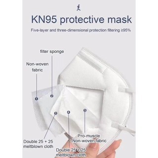 N95, KN95 máscara PM2.5 FAMAPRO 5D & VN.N95 TP máscara facial para adultos - FAMAPRO 5D máscara facial para adultos embalaje Individual (4)